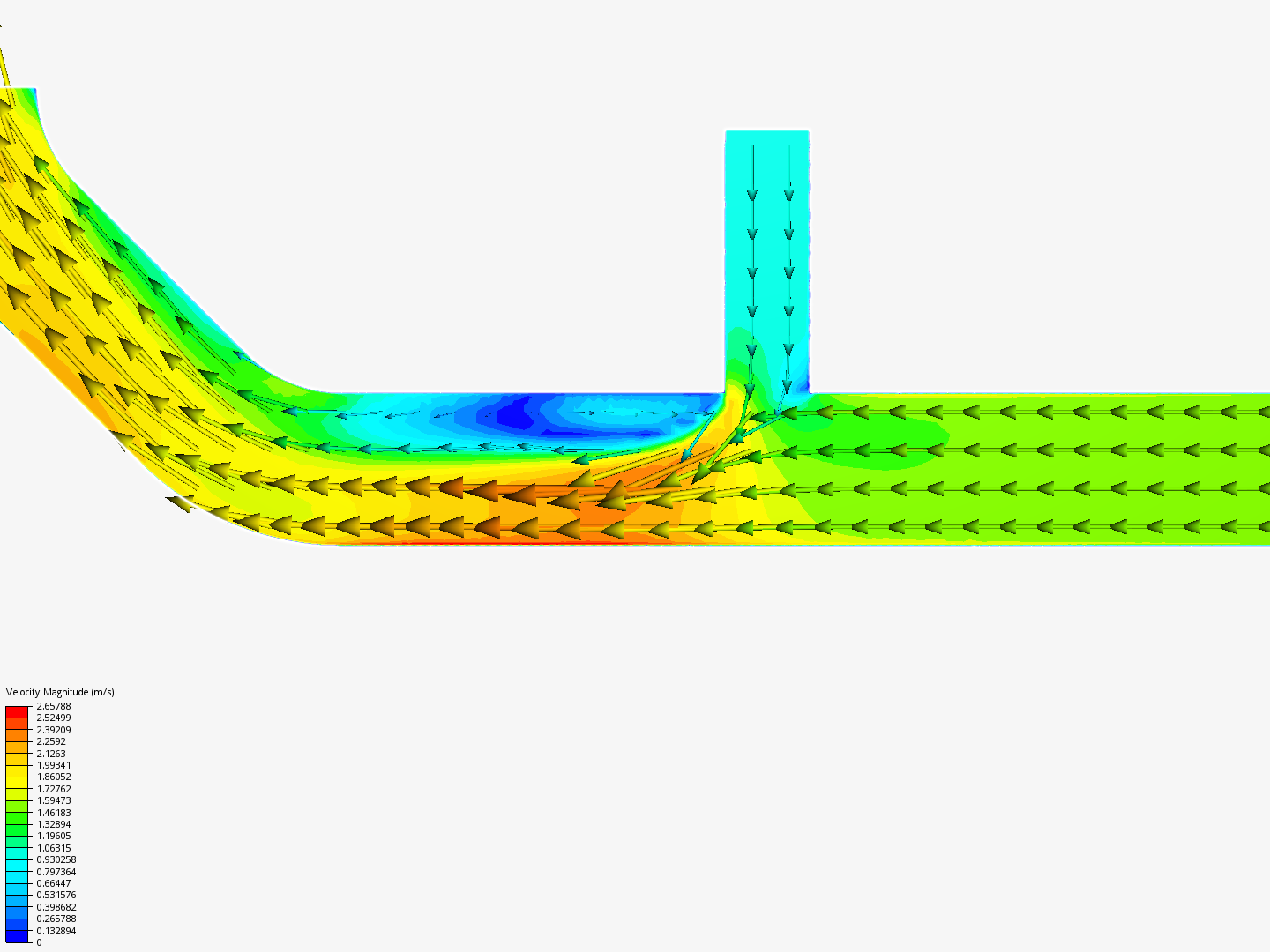 Tutorial 2: Pipe junction flow image