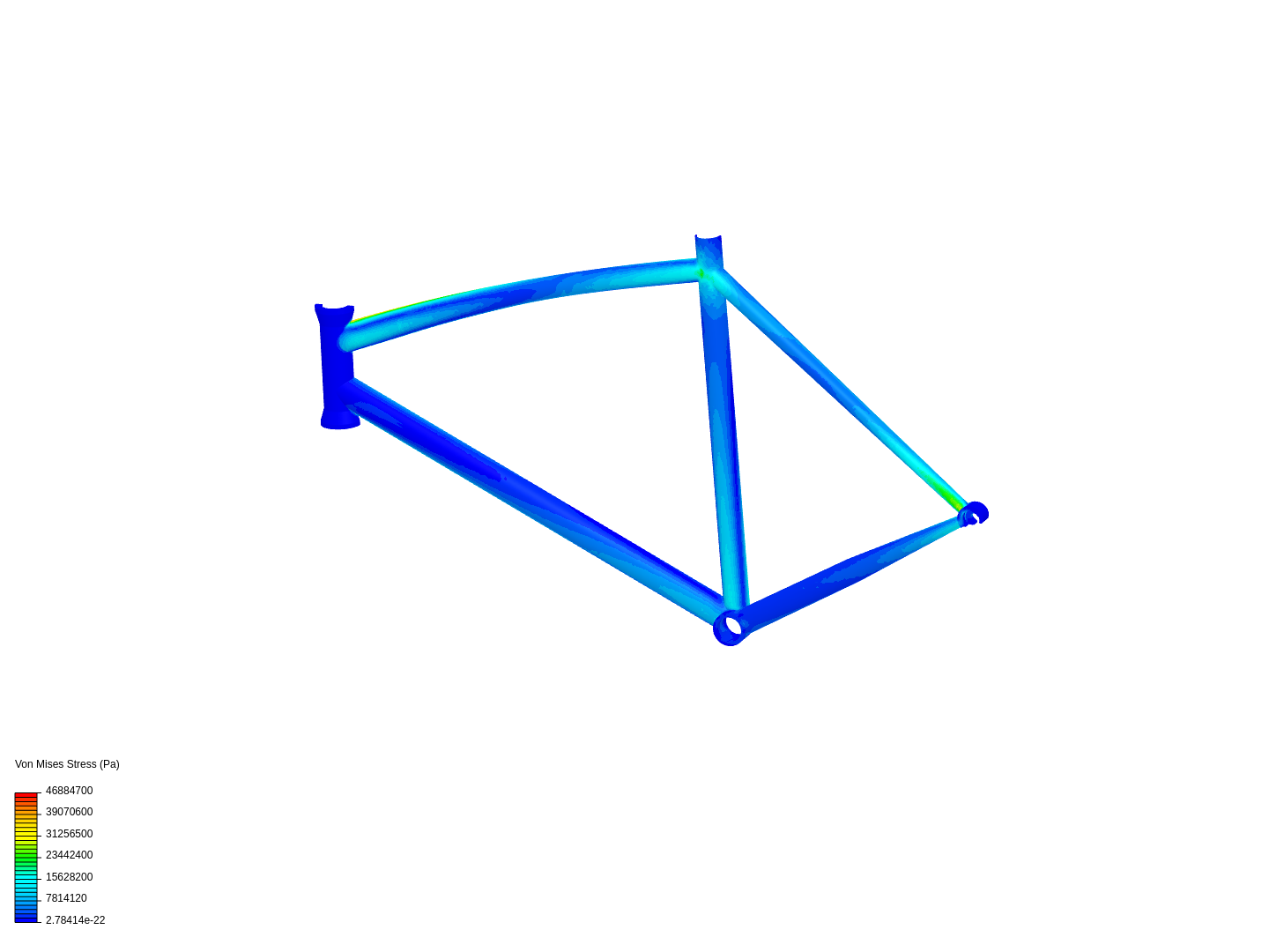 SimScale FEA Master Class image