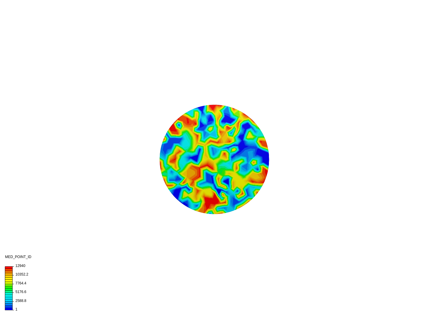 Static Analysis of Tourque Applied on a Shaft  image