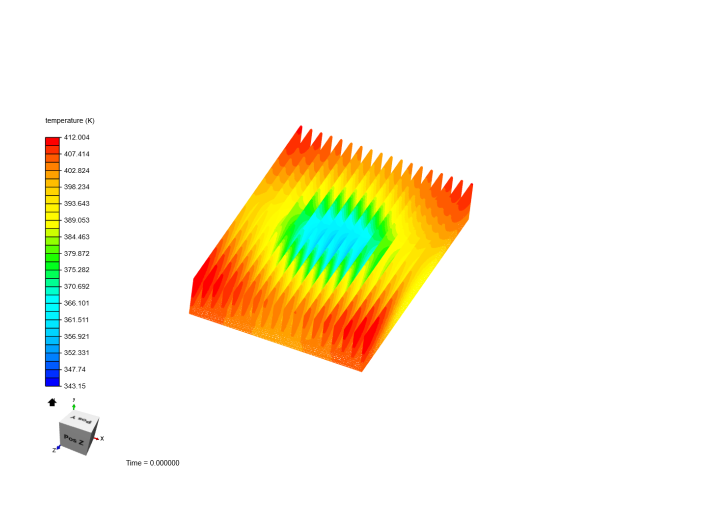 Tutorial: Heat Transfer in a Heat sink image