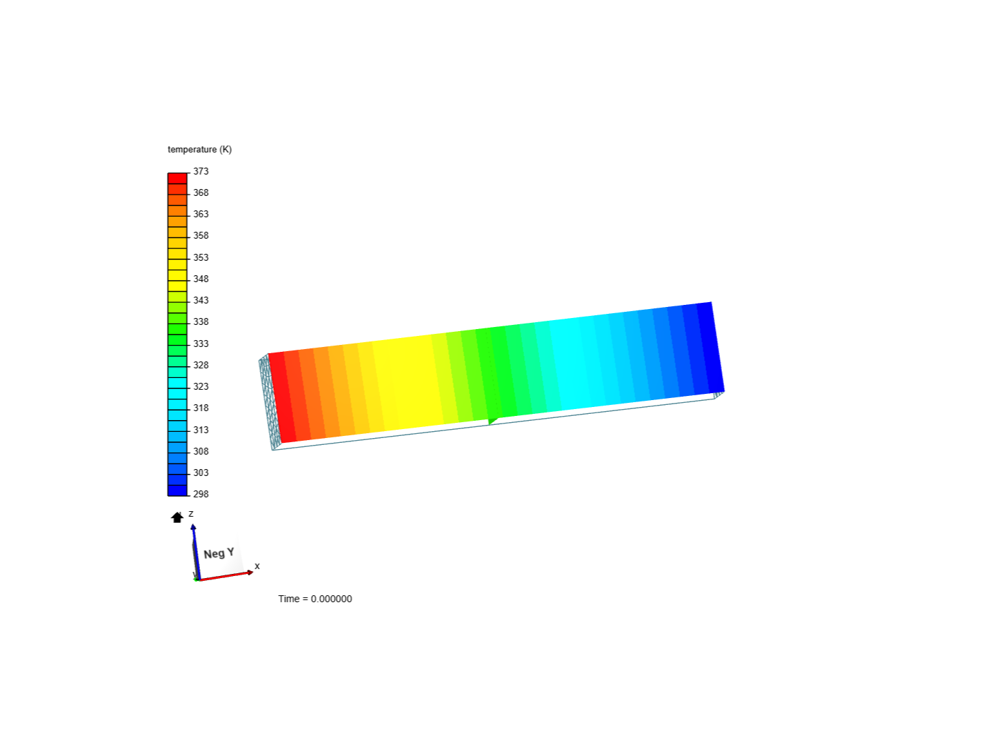 Heat transfer in a beam image