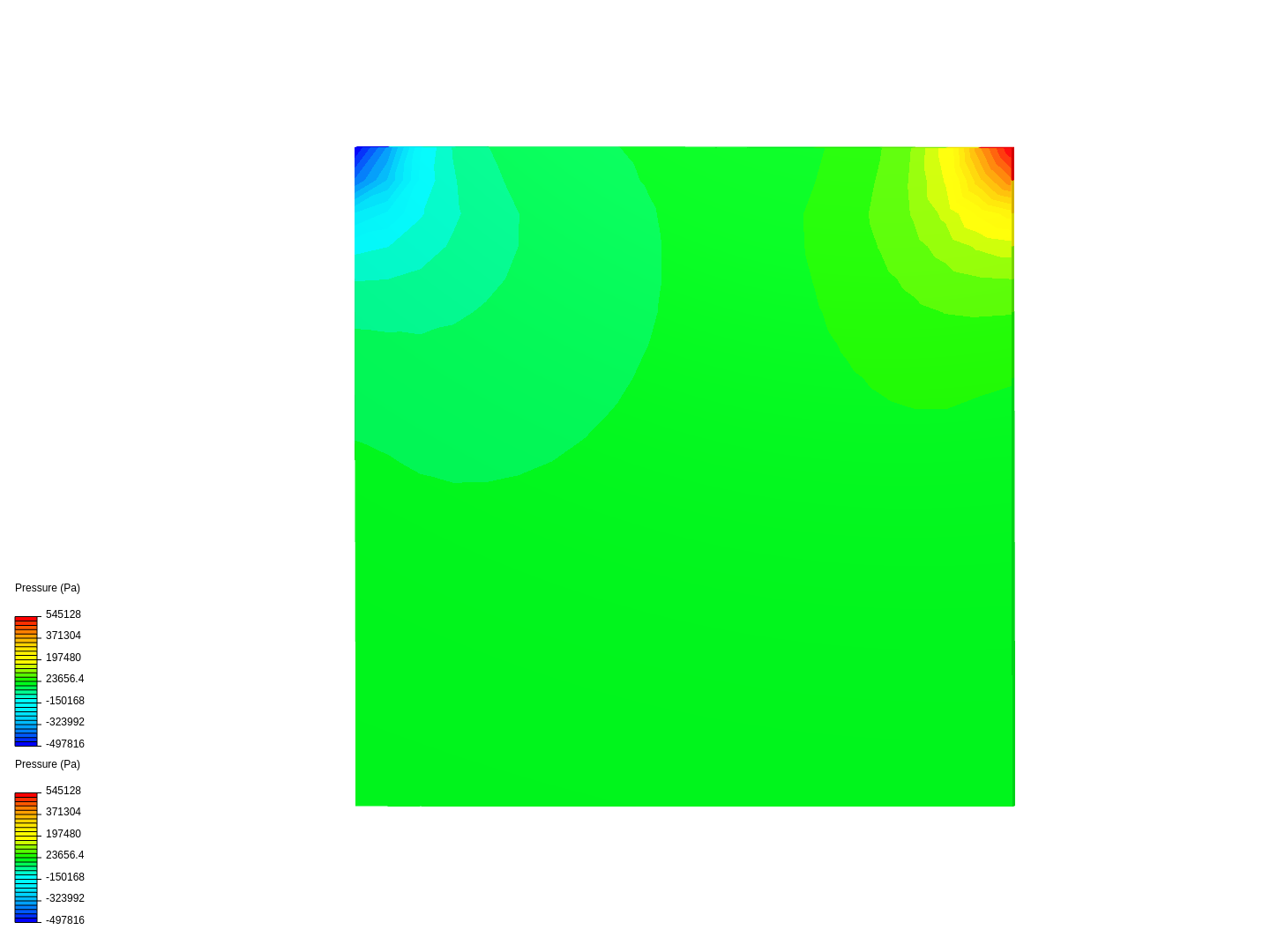 FDT_CFD_driven_cavity image