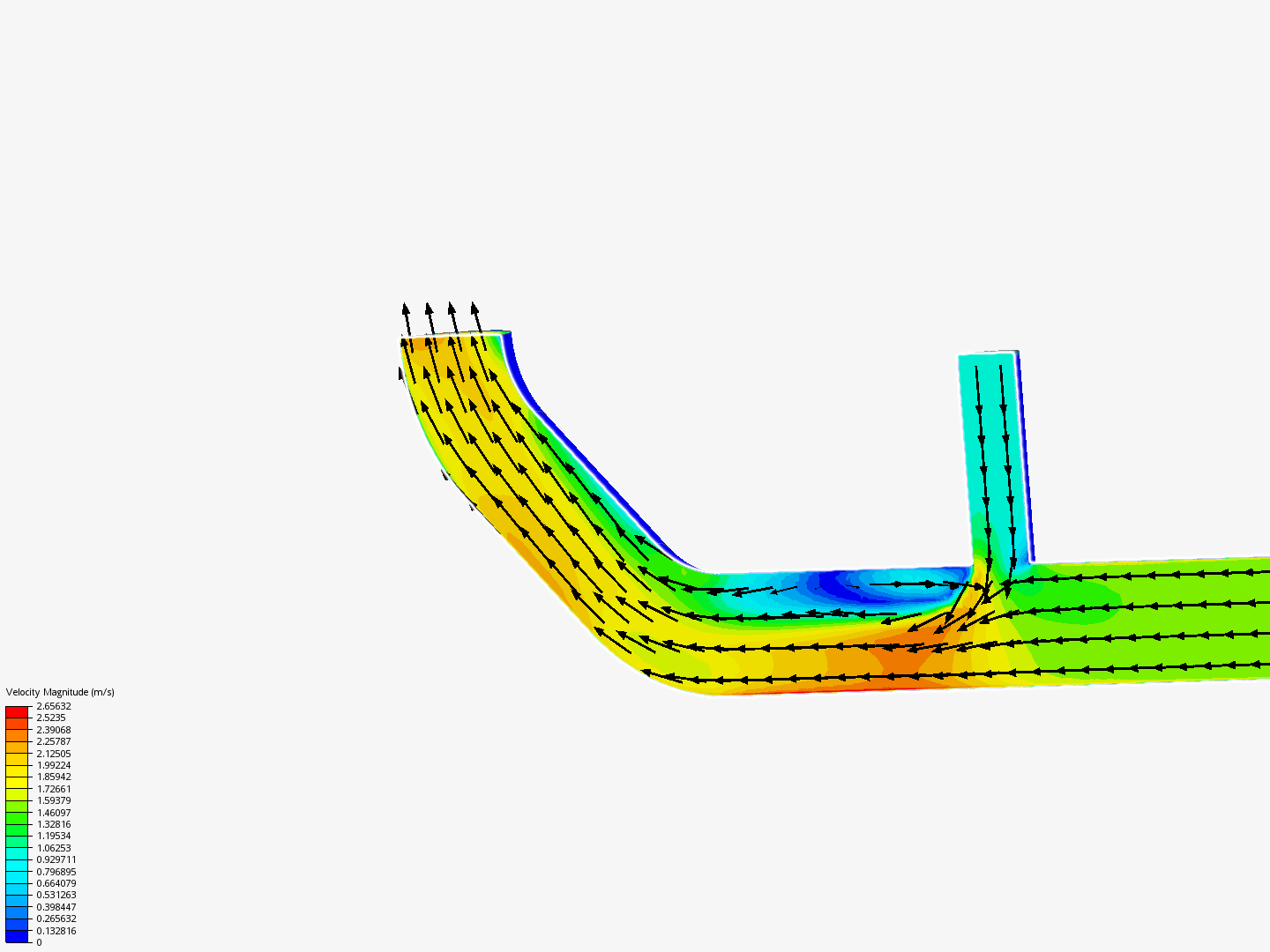 Tutorial 2: Pipe junction flow image