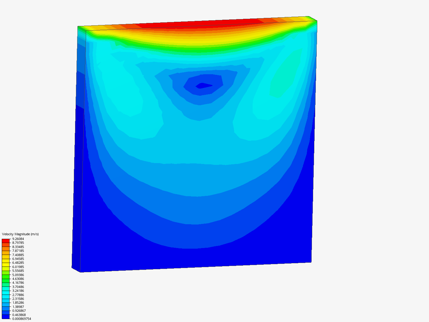 S1-Lid Driven image