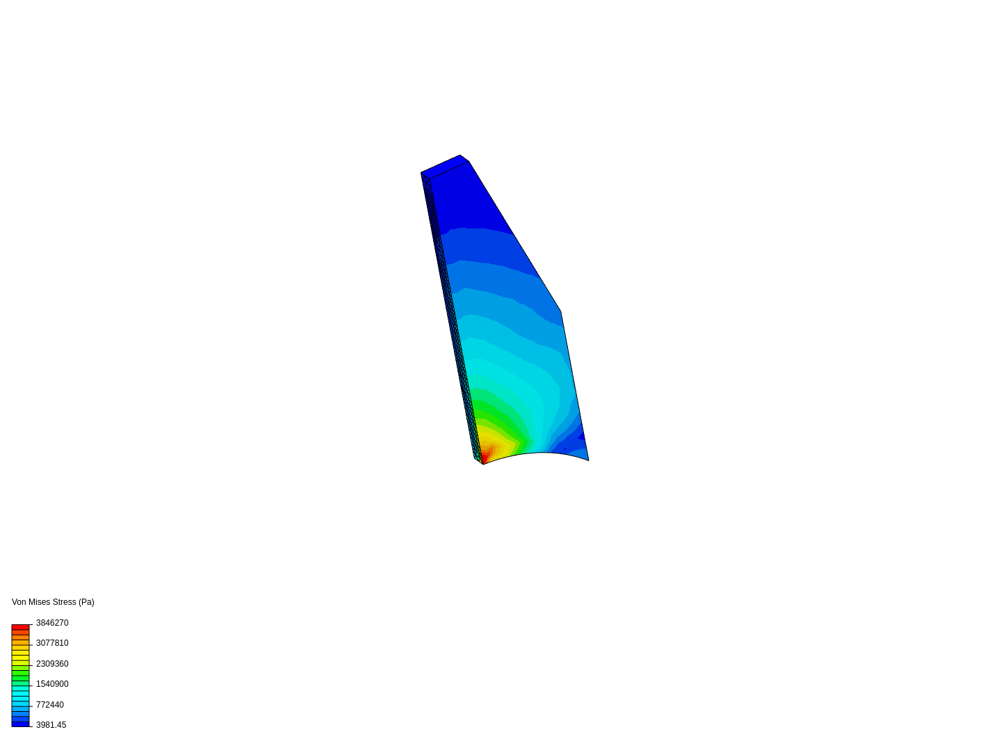 stress analysis image