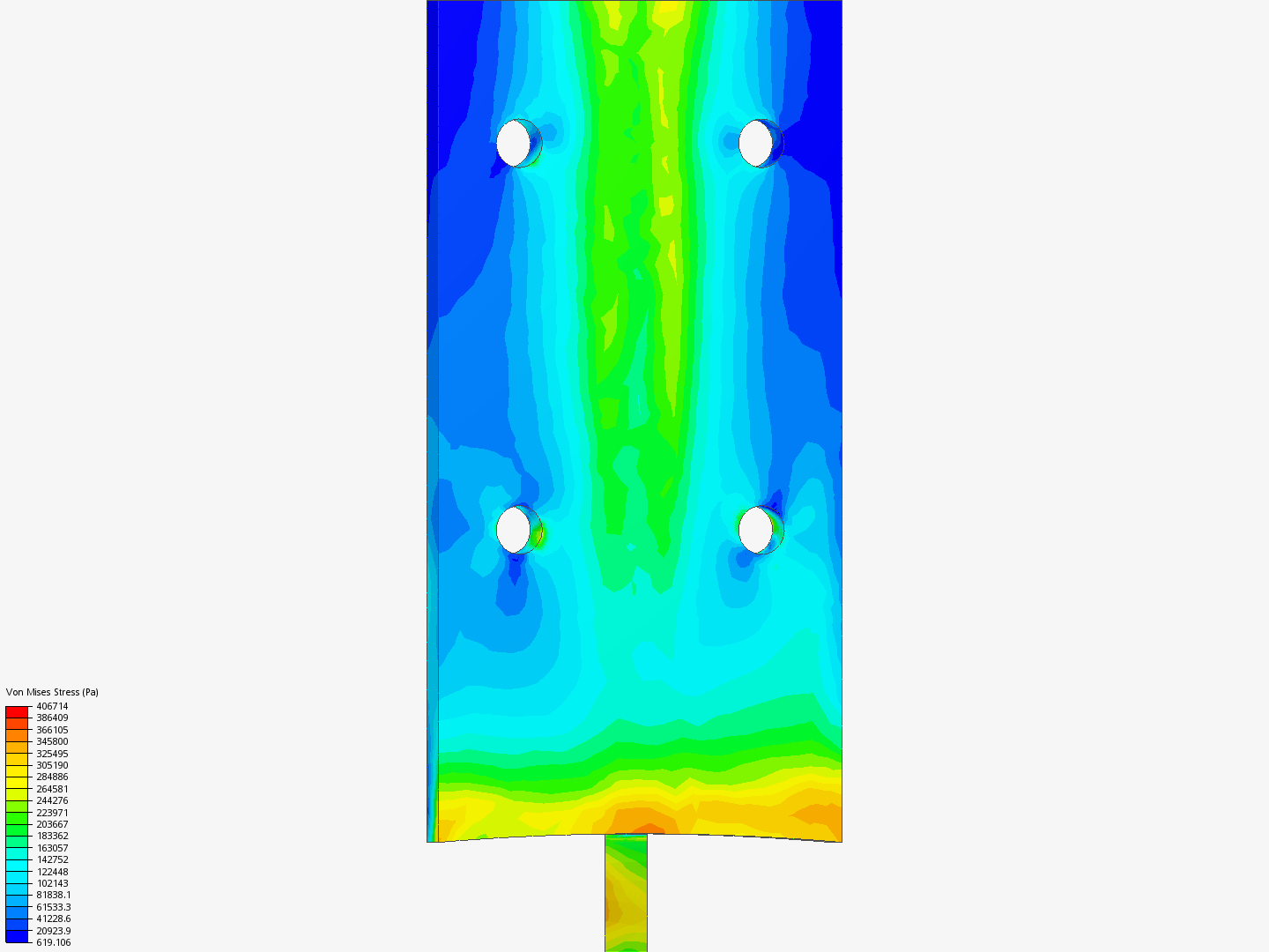 stress analysis image