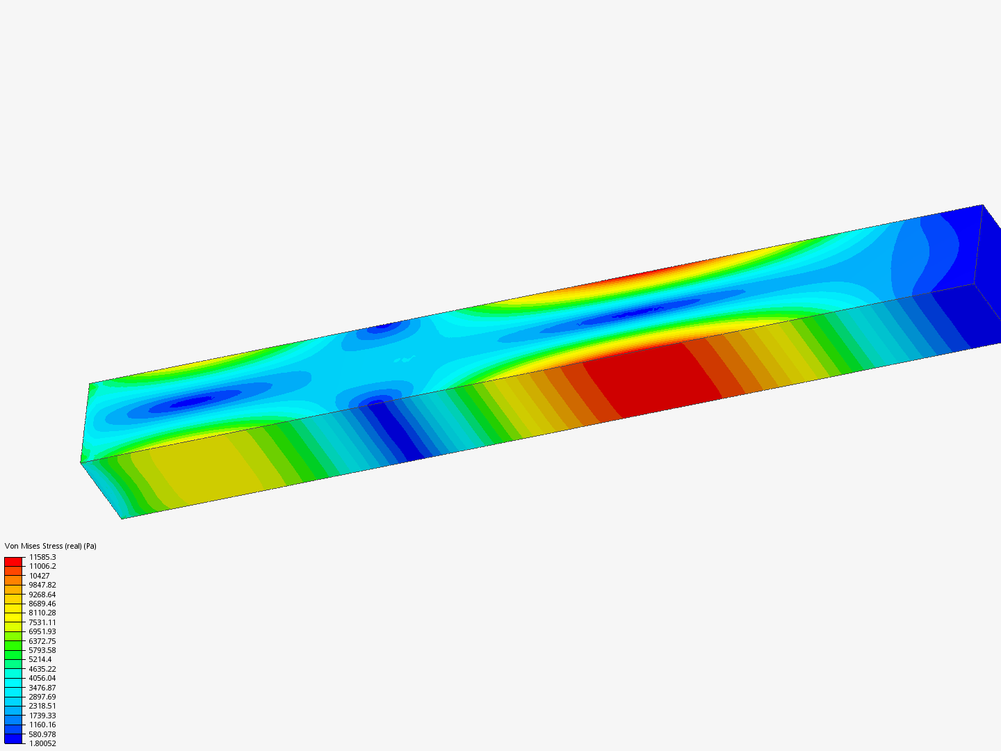 Random Vibration Validation - Copy image