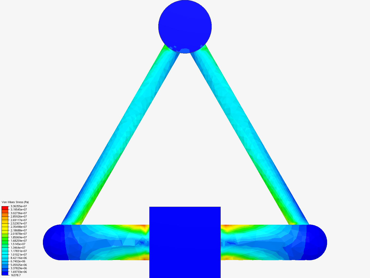 crane analysis image