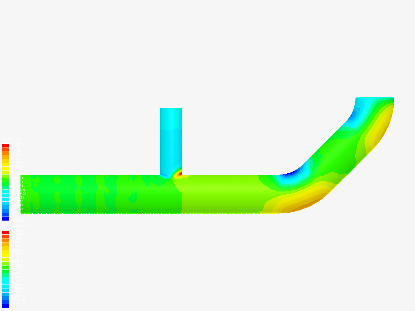 Tutorial 2: Pipe junction flow image