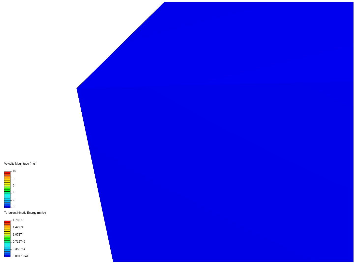 Experiment validation: no CAD cellZone, MFT01 Mesh image