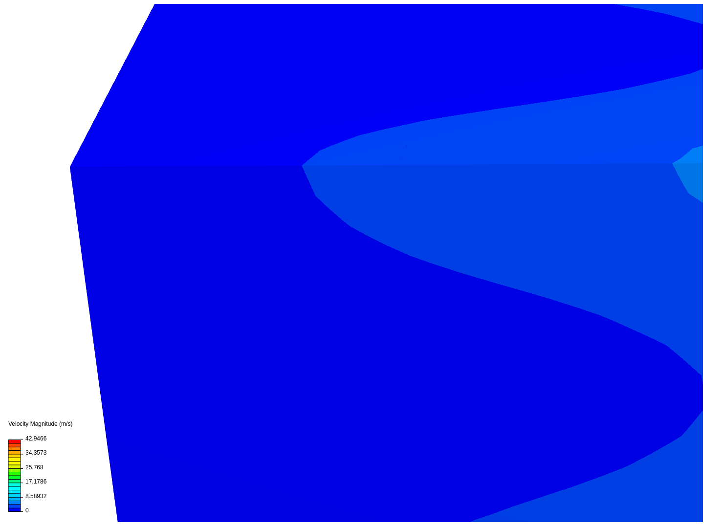 Experiment validation: CAD cellZone standard Simscale Mesh image