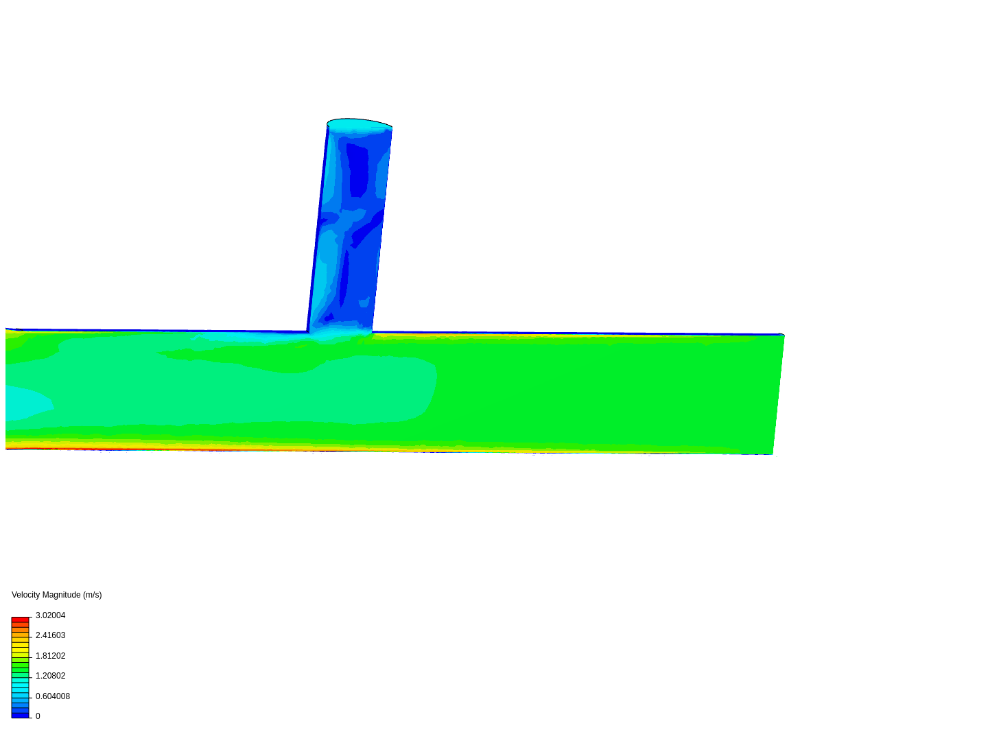 Tutorial 2: Pipe junction flow image