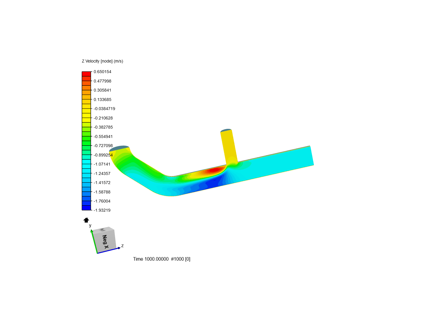 Tutorial 2: Pipe junction flow image