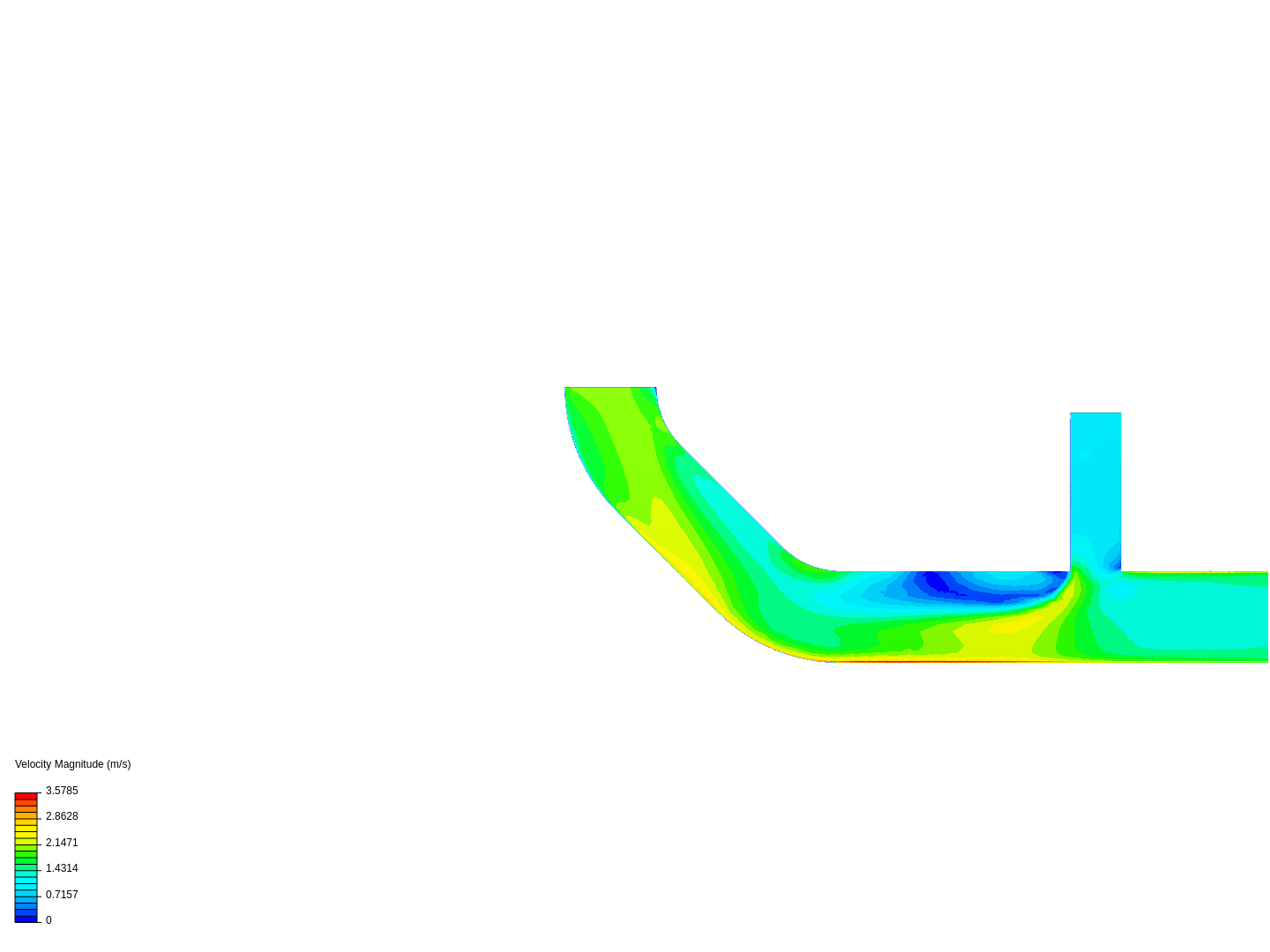 Tutorial 2: Pipe junction flow image