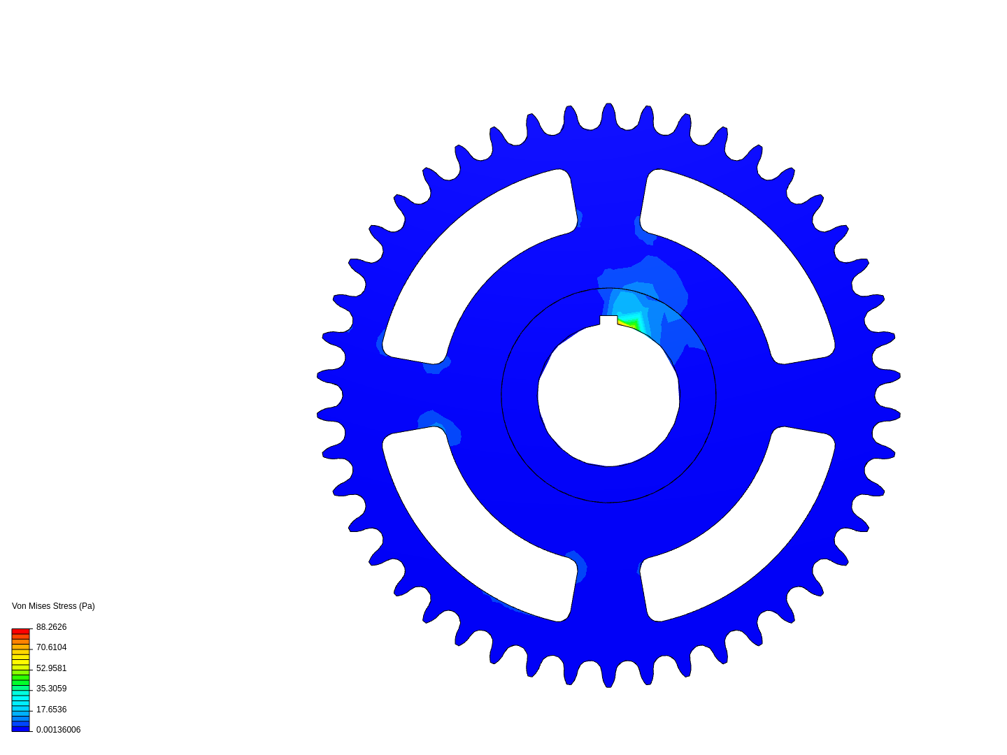 Rear sprocket FEA image