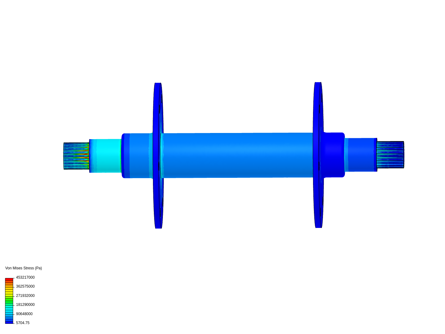 Spool 3 image