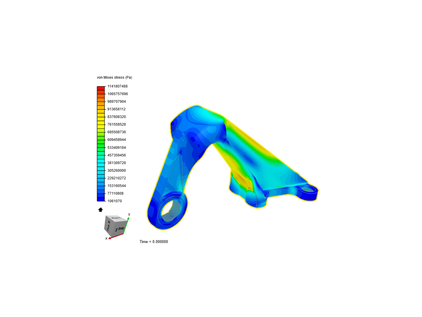 Design Optimization of a Bracket image