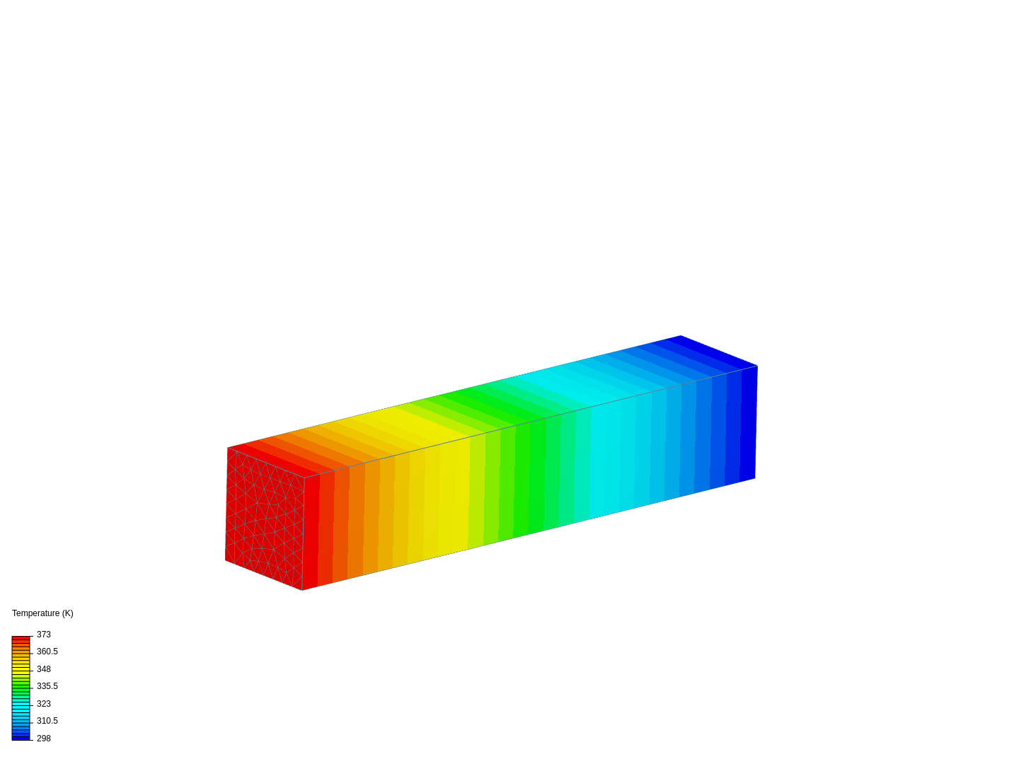 Heat transfer in a beam image