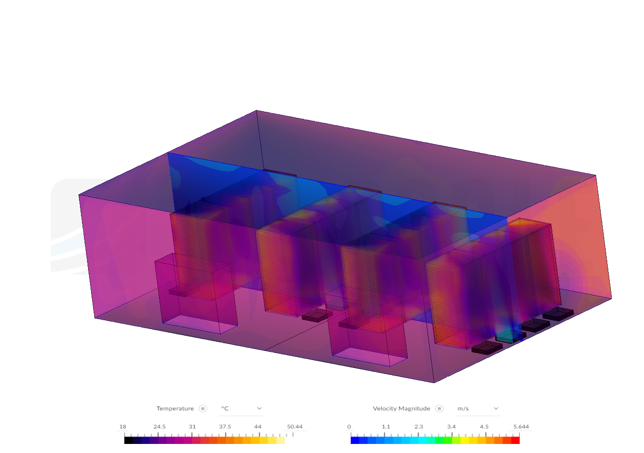 DatA cENTRE_sTUDY - PS image