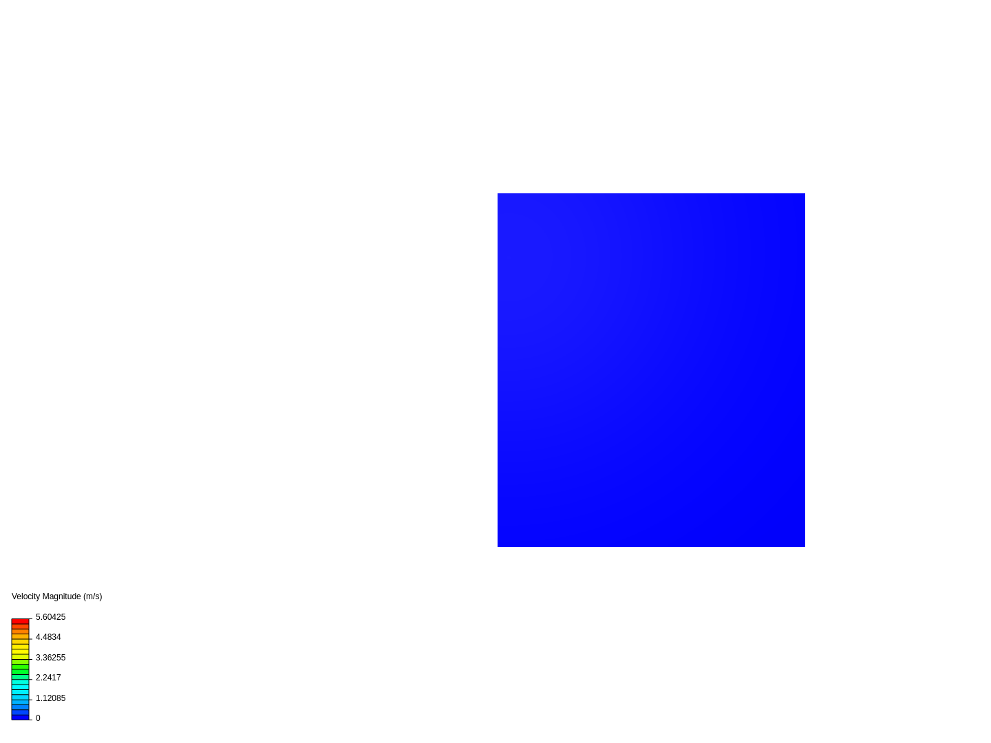 DatA cENTRE_sTUDY - PS - Ducted image