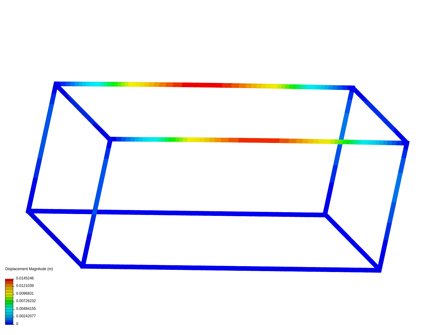 FEA analysis on a Structure image