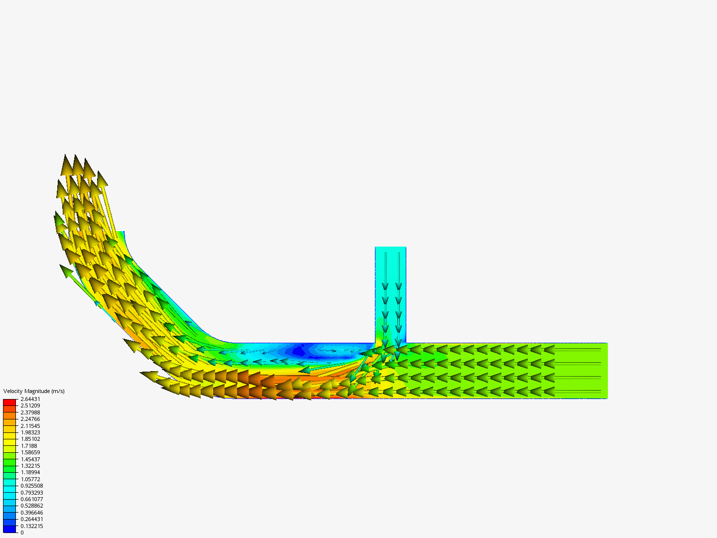 Tutorial 2: Pipe junction flow image