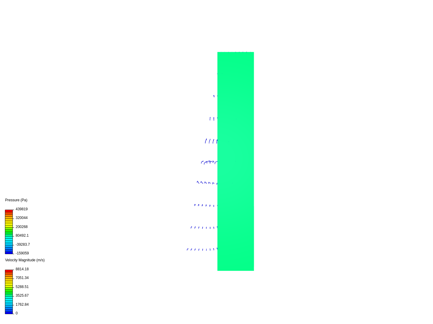 Compressible flow Around a wing image