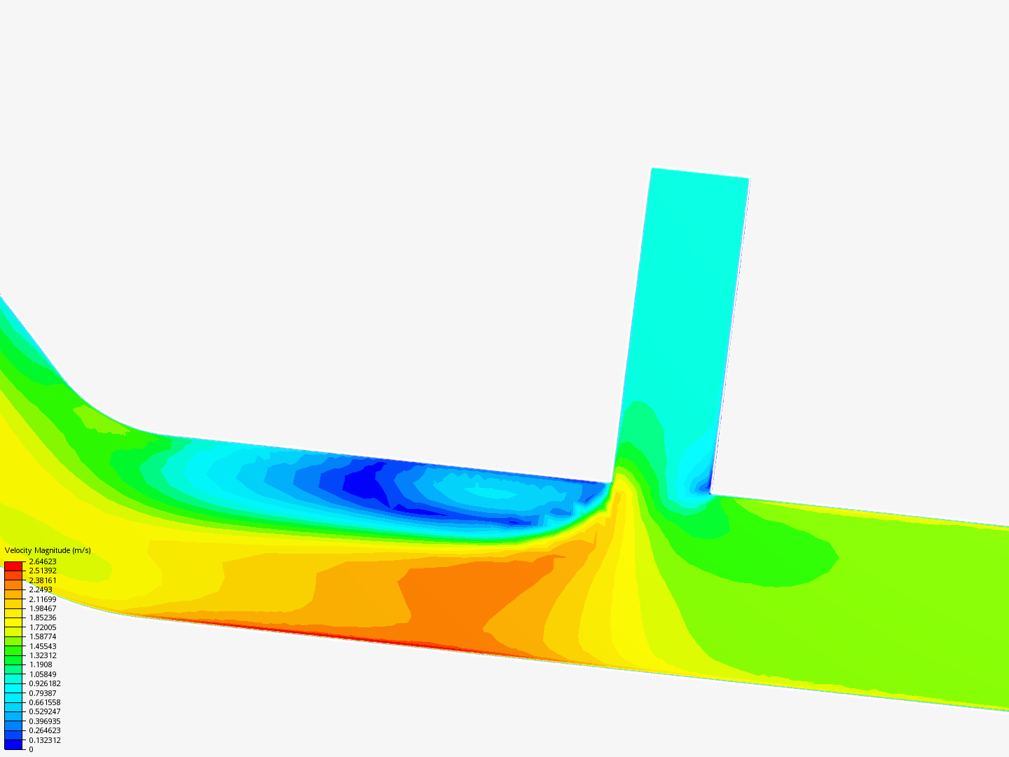 Tutorial 2: Pipe junction flow image