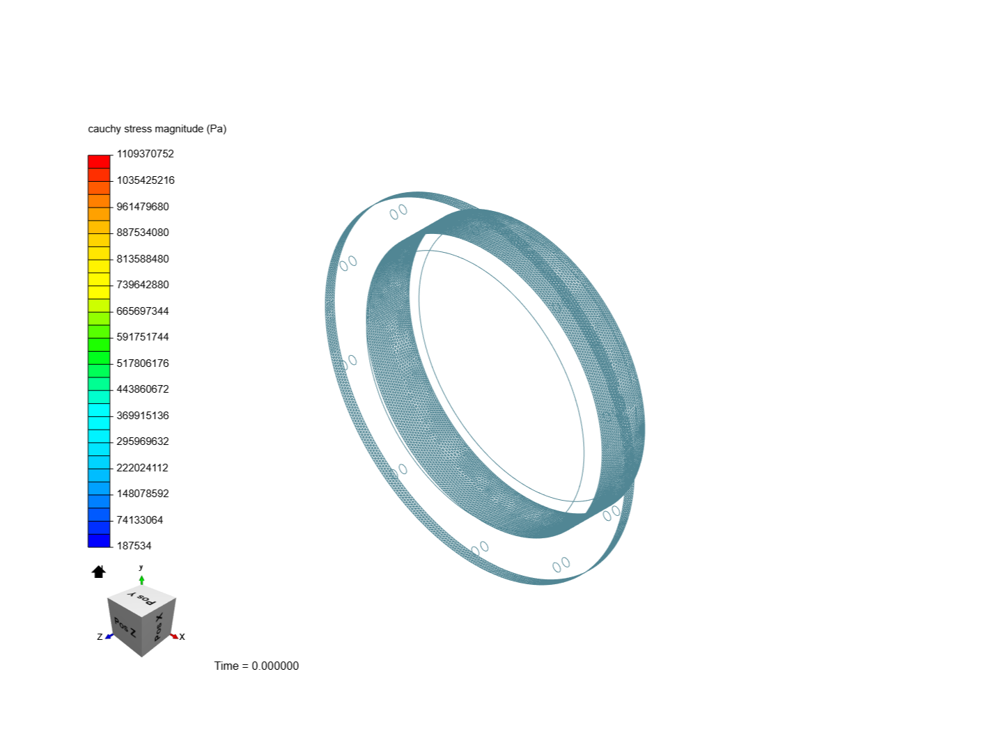 End Flange Test image