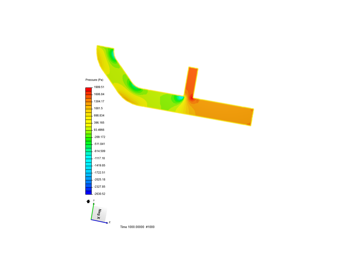 Tutorial 2: Pipe junction flow image