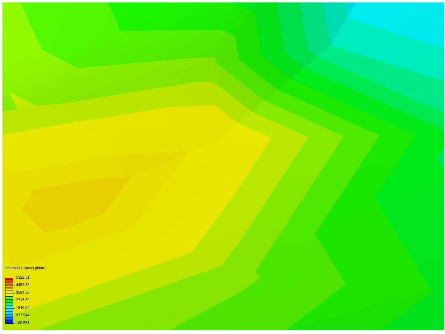 Shaft Torsion Stress image