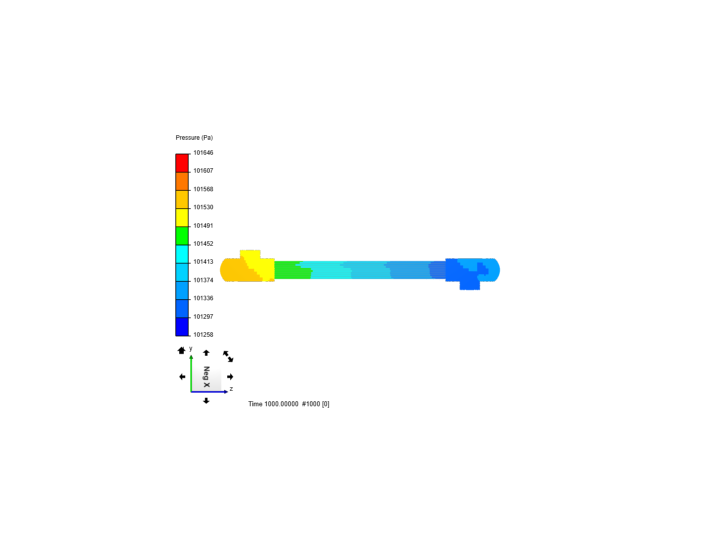 Pressure Drop Tube Thickness 0,5 mm image