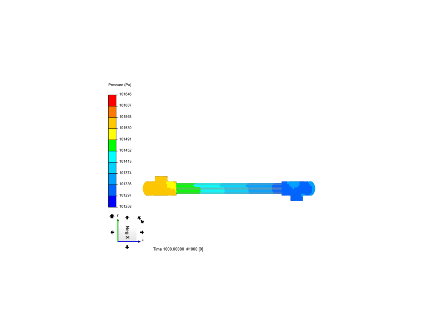 Pressure Drop Tube Thickness 0,6 mm image