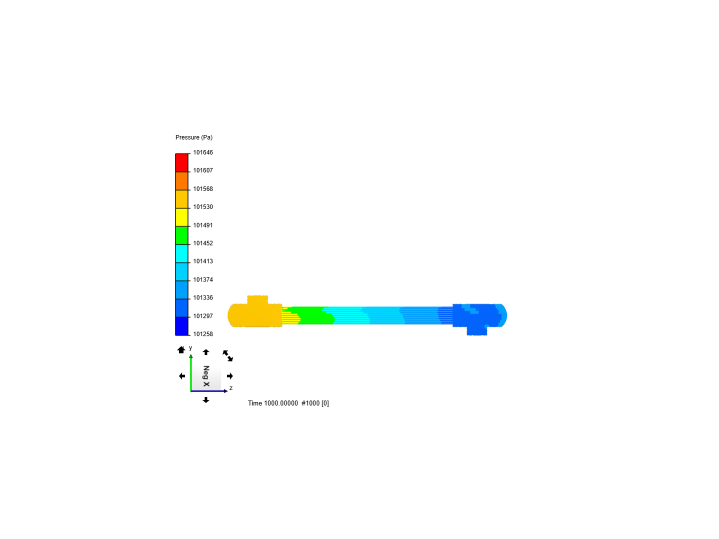 Pressure Drop Tube Thickness 0,8 mm image