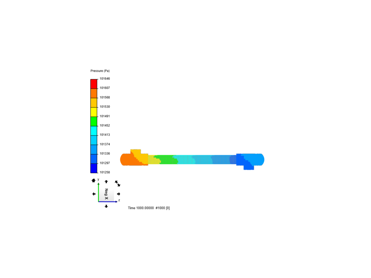 Pressure Drop Tube Thickness 0,9 mm image