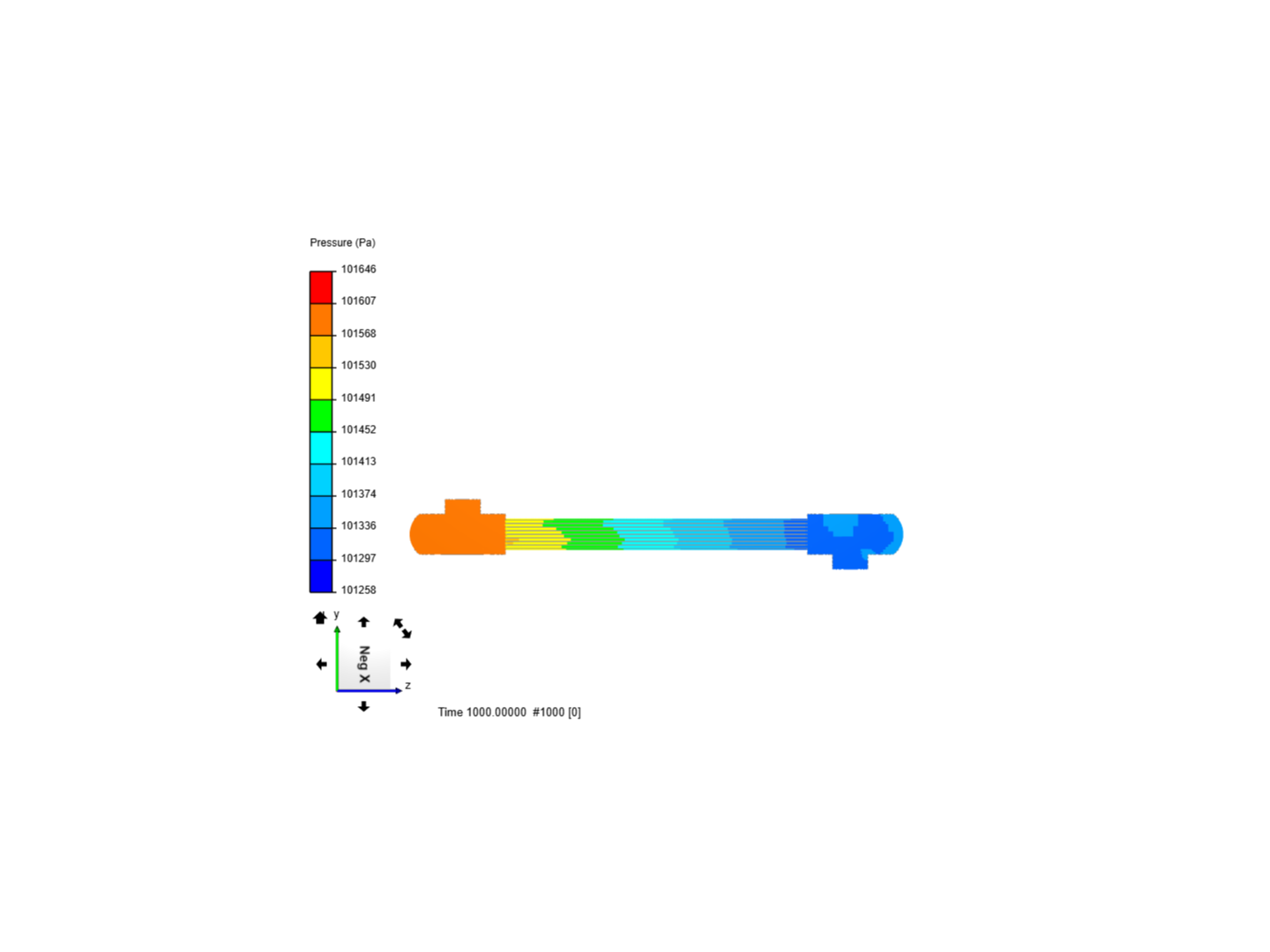 Pressure Drop Tube Thickness 1,1 mm image