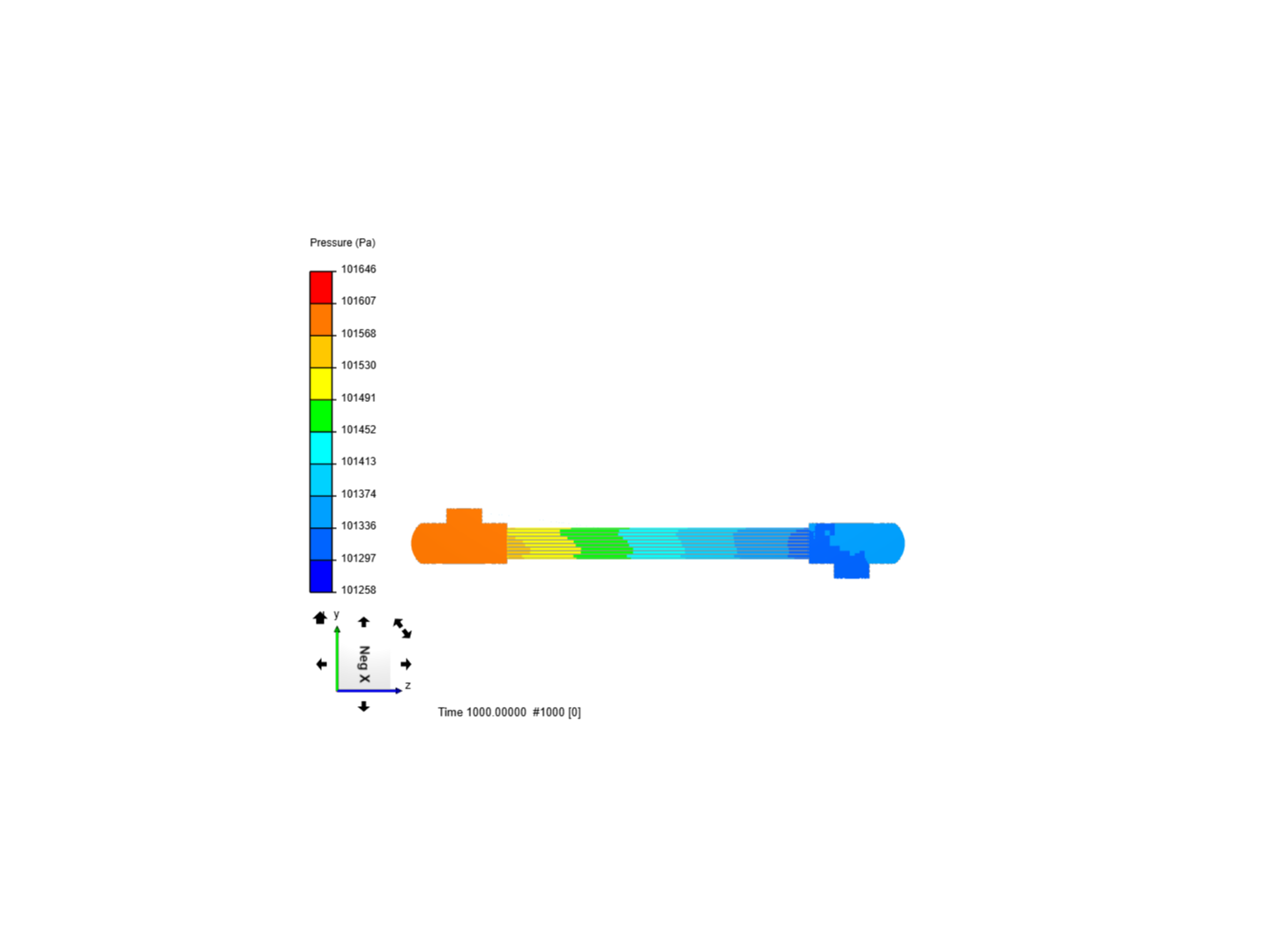 Pressure Drop Tube Thickness 1,2 mm image