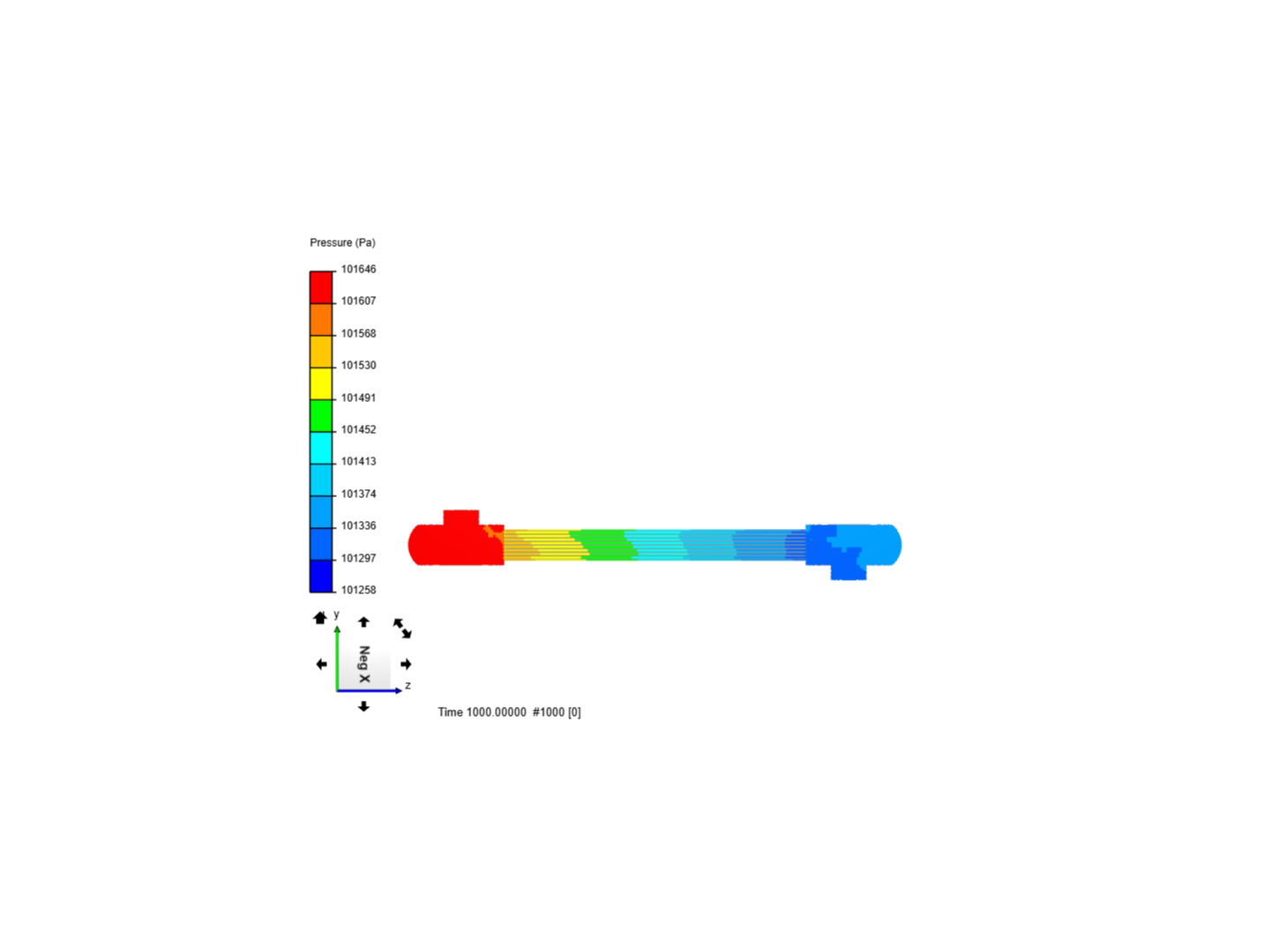 Pressure Drop Tube Thickness 1,3 mm image