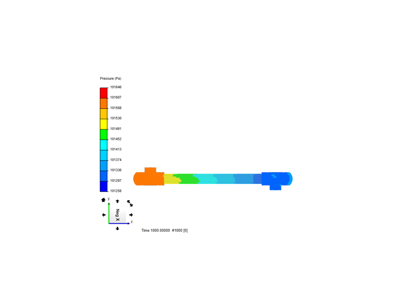 Pressure Drop Tube Thickness 1 mm image