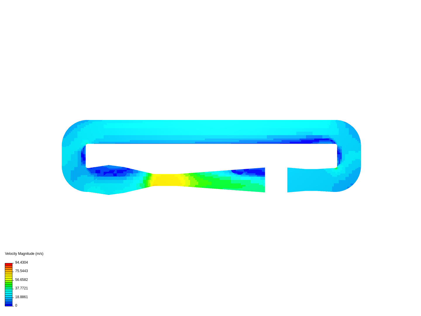 Closed loop image