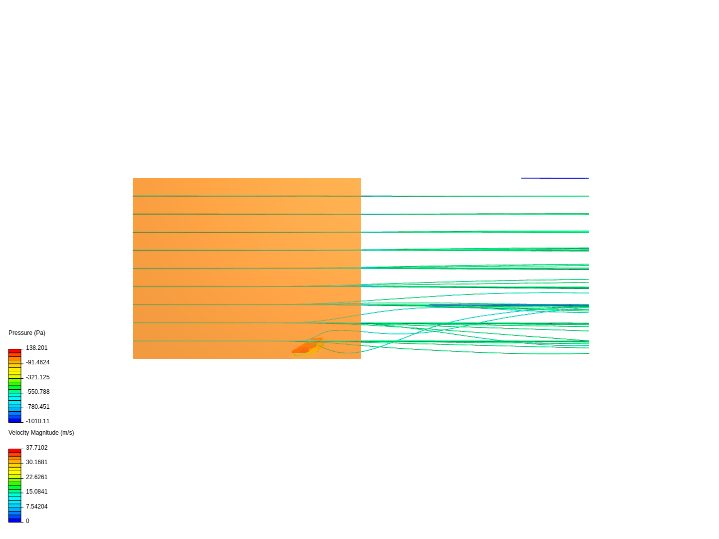 6 degree forward image