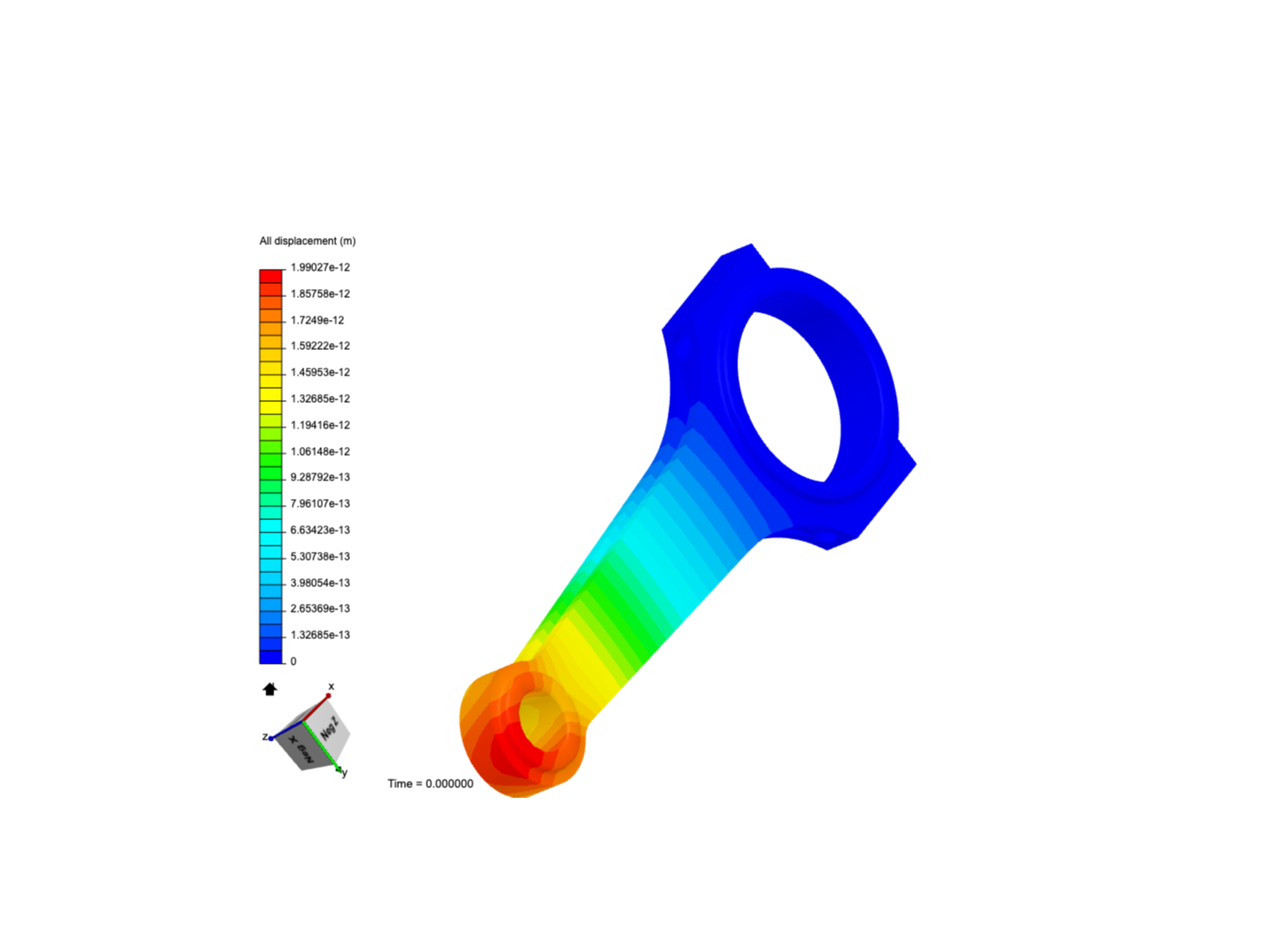 Tutorial 1: Connecting rod stress analysis image