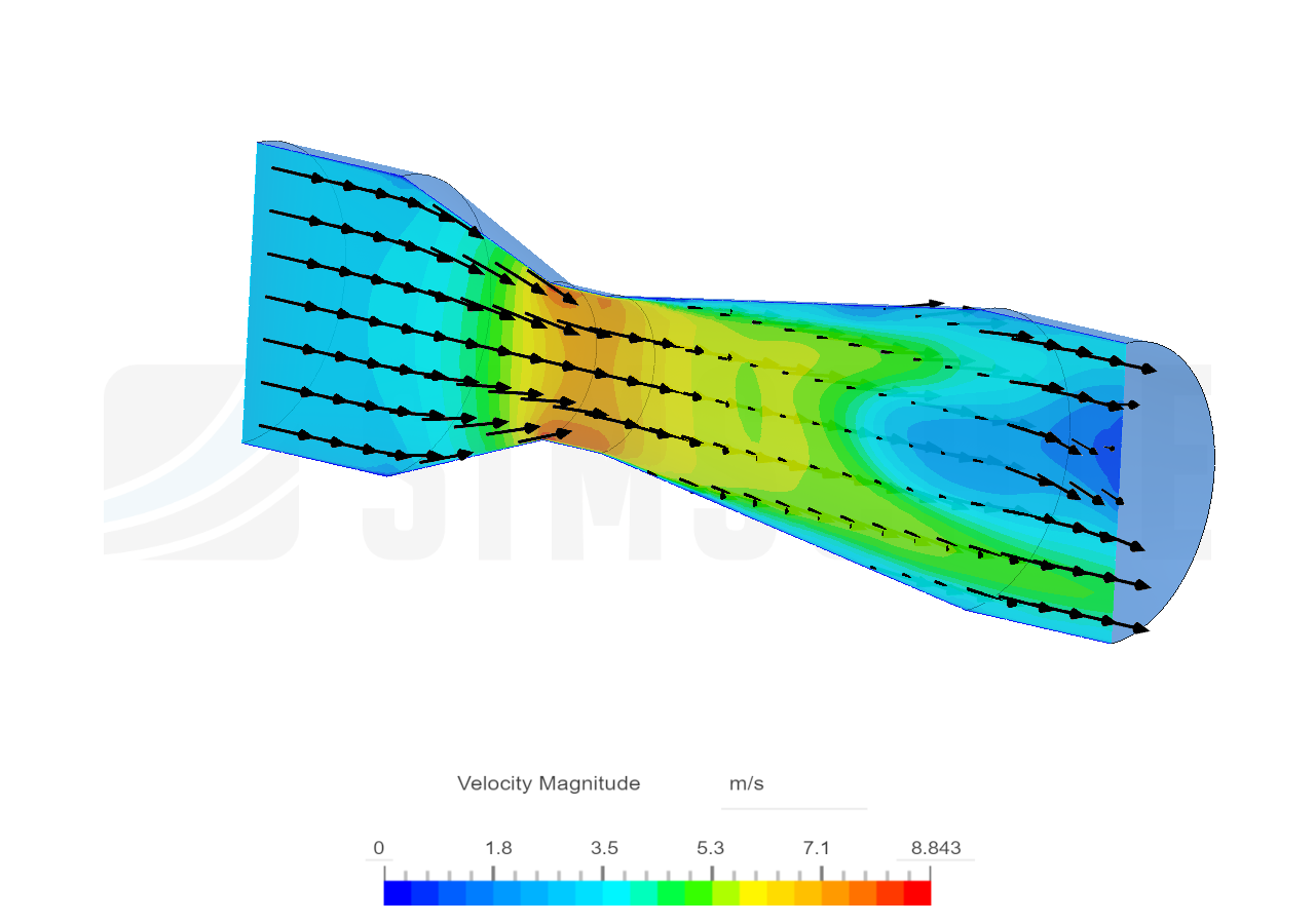 Venturi Meter (MatE 107) - Mesh 6 image