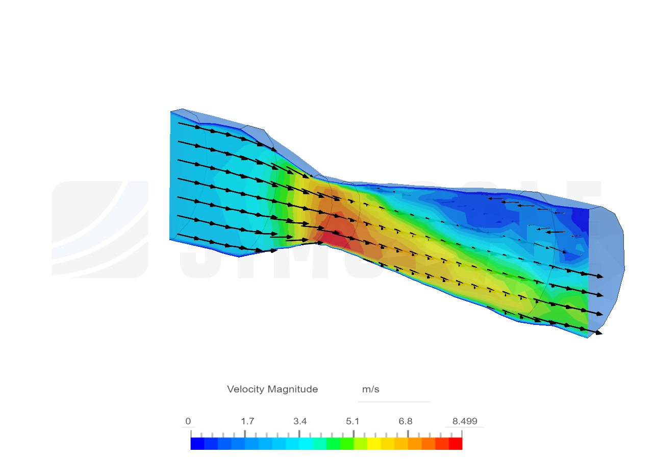 Venturi Meter (MatE 107) - Mesh 1 image