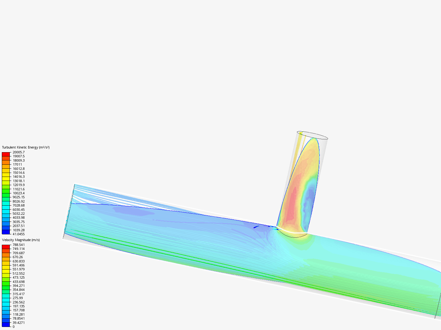 Tutorial 2: Pipe junction flow image