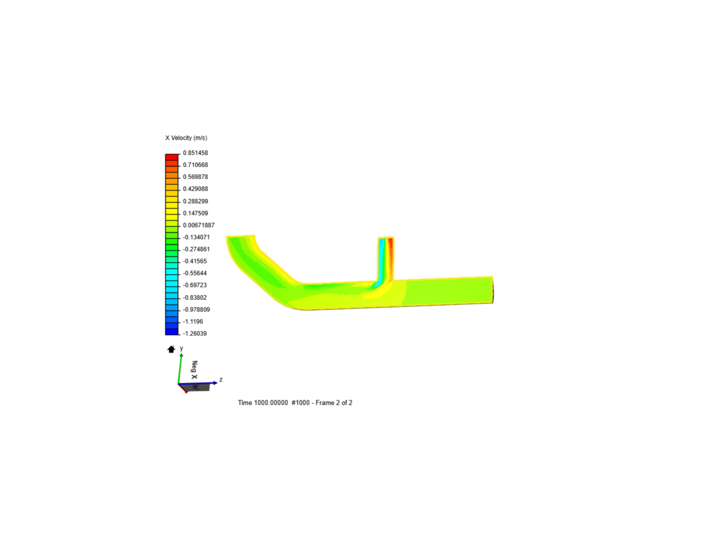 Tutorial 2: Pipe junction flow image