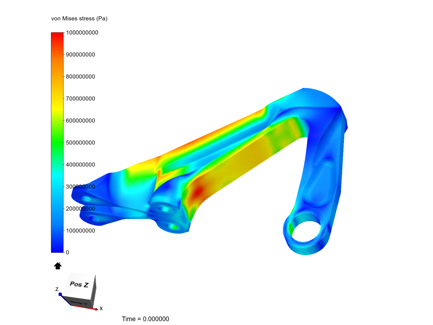 Design Optimization -Aircraft Engine Bracket image