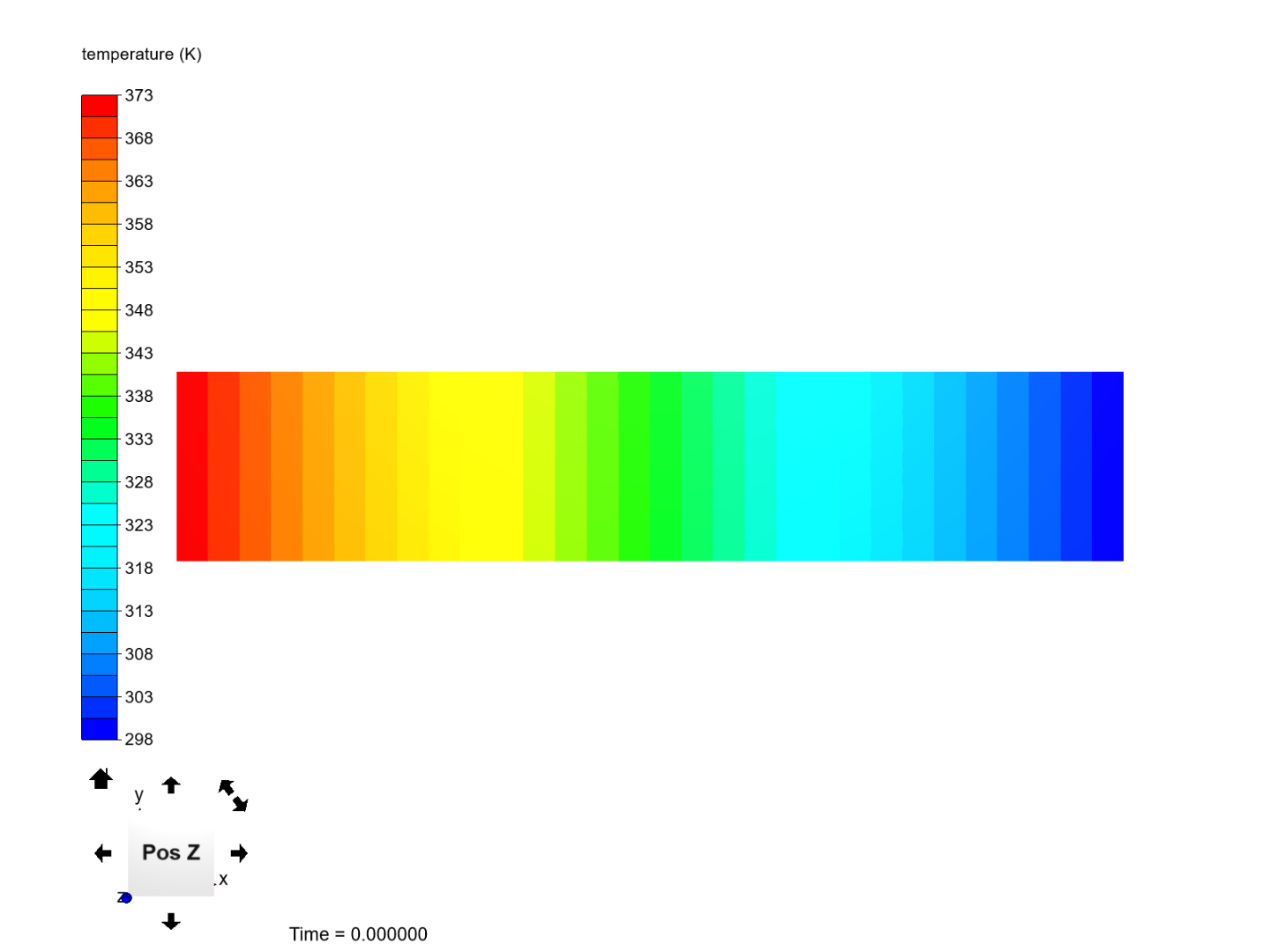 Heat Transfer in a Beam image