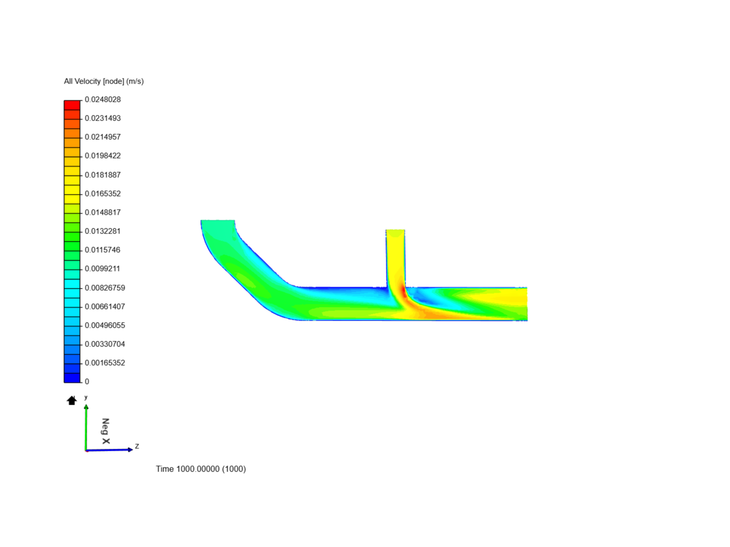 Laminar Flow through a Pipe image