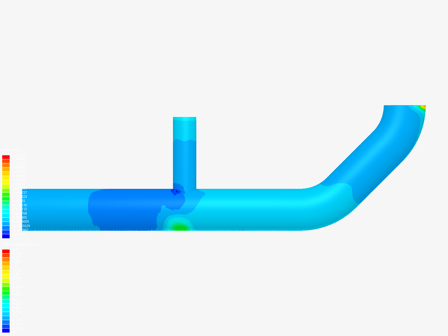 Tutorial 2: Pipe junction flow image